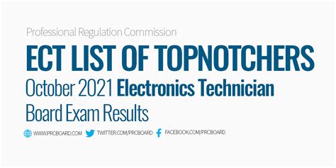 ECT RESULTS: October 2021 Electronics .